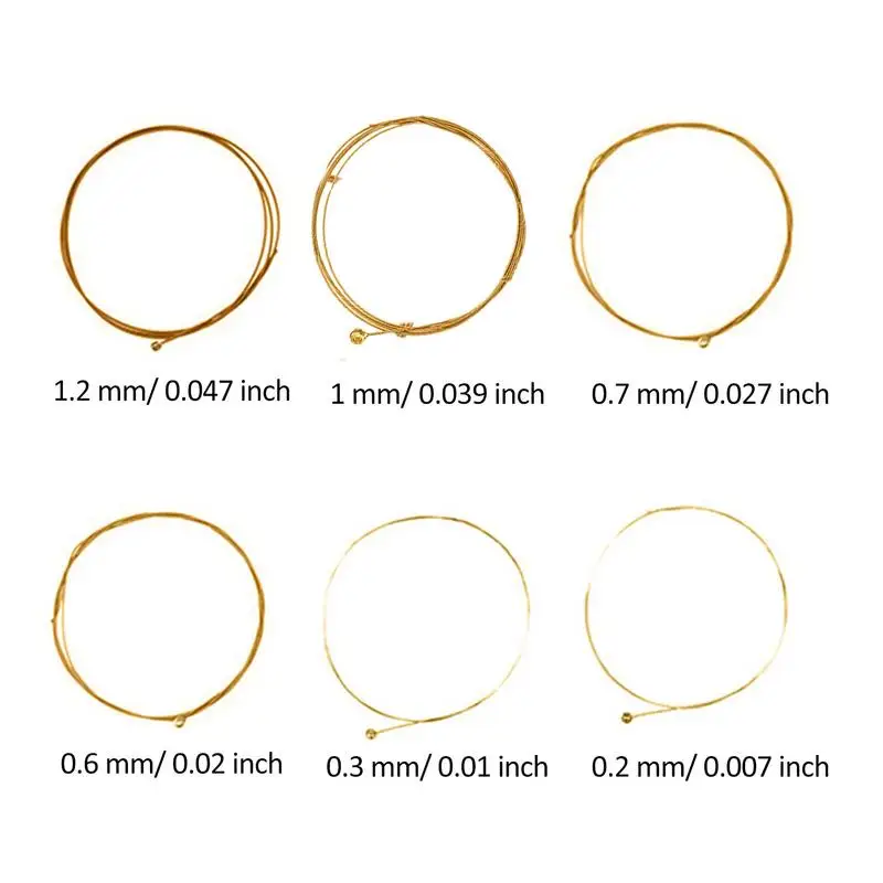 Рисунок 6 - Набор струн для гитары
