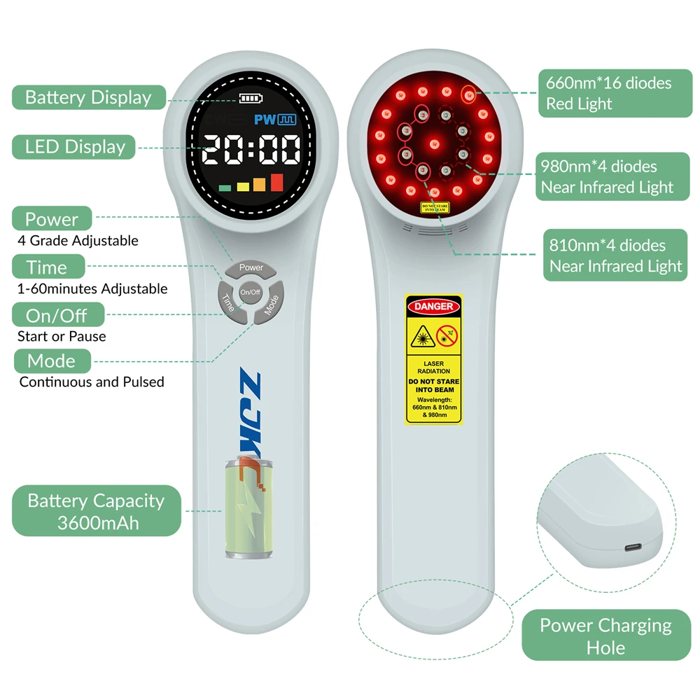 ZJKC Холодный лазер устройство для терапии красным светом хиропрактика лазерная