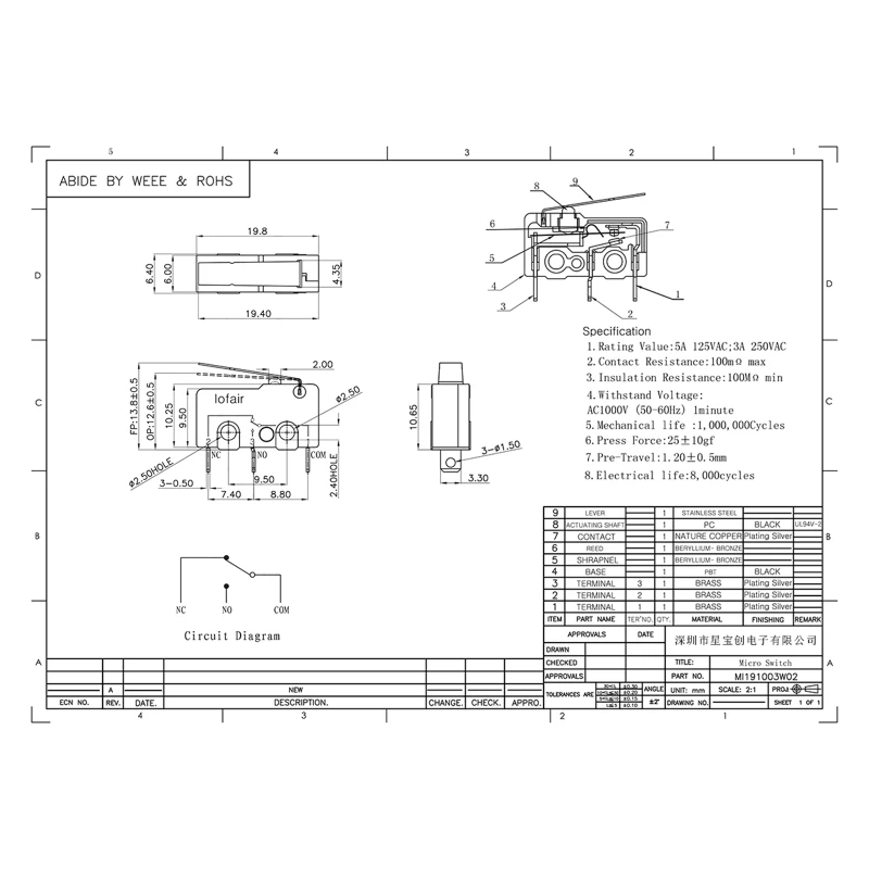 Микро-выключатель 3Pin NO/NC мини концевой выключатель 5A 250VAC M102-011 роликовый рычаг