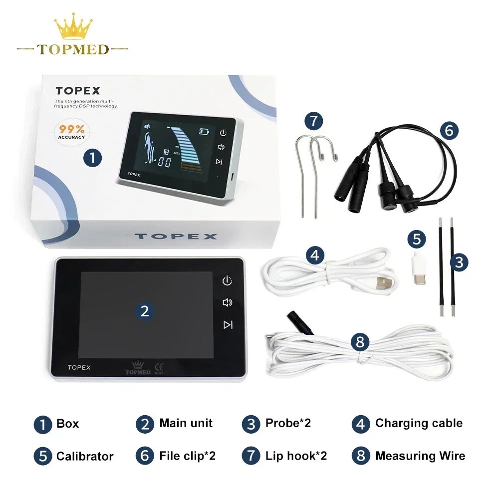 Простое в эксплуатации оборудование светодиодная подсветка эндодвигатель и