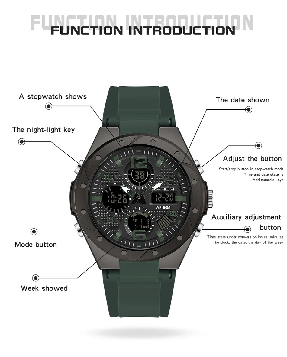 SANDA Sky Blue Watch for Women Analog-Digital Unisex Wristwatch 2022 Fashion Resin Bandwatch Men Watch Luminous Stop Watch 6062 enlarge
