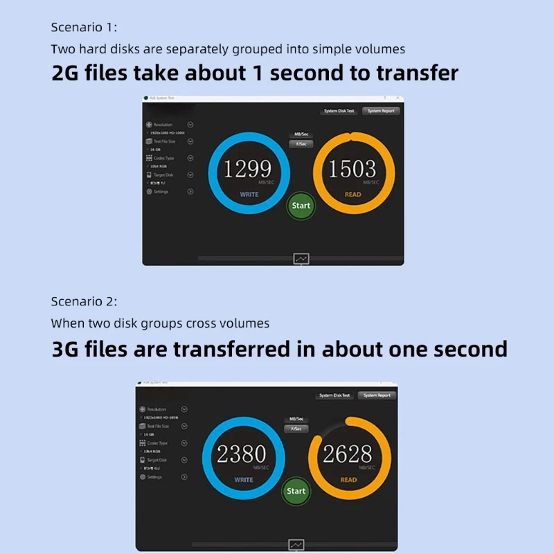 Док-станция 2280 NVME SSD 40 Гбит/с зарядка 8K 60 Гц 100 Вт USB3.1 10 для двух корпусов
