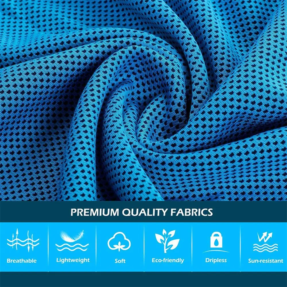 Рисунок 3 - Быстросохнущее полотенце из микрофибры