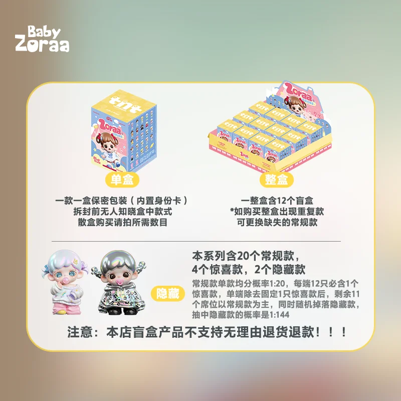Новинка: Оригинальная мини-серия Zoraa Sugary Sweet, коллекционная фигурка-сюрприз, милая дизайнерская кукла для девочек, мини-фигурка для рабочего стола, подарок (art.: 3920dbe0631bf) - 3920dbe0631bf