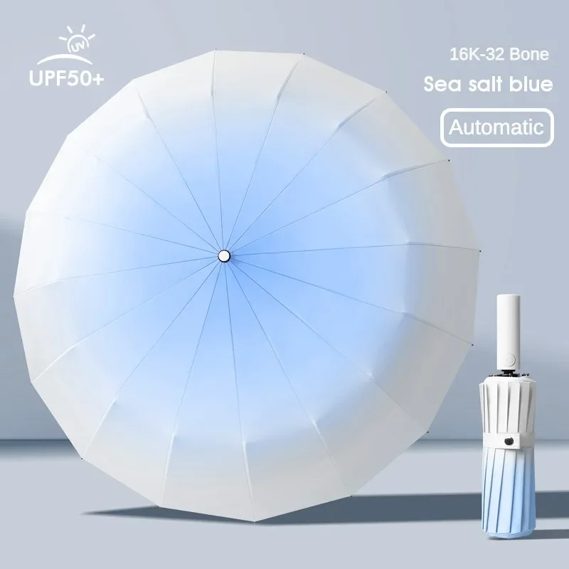 

Автоматический градиентный зонт