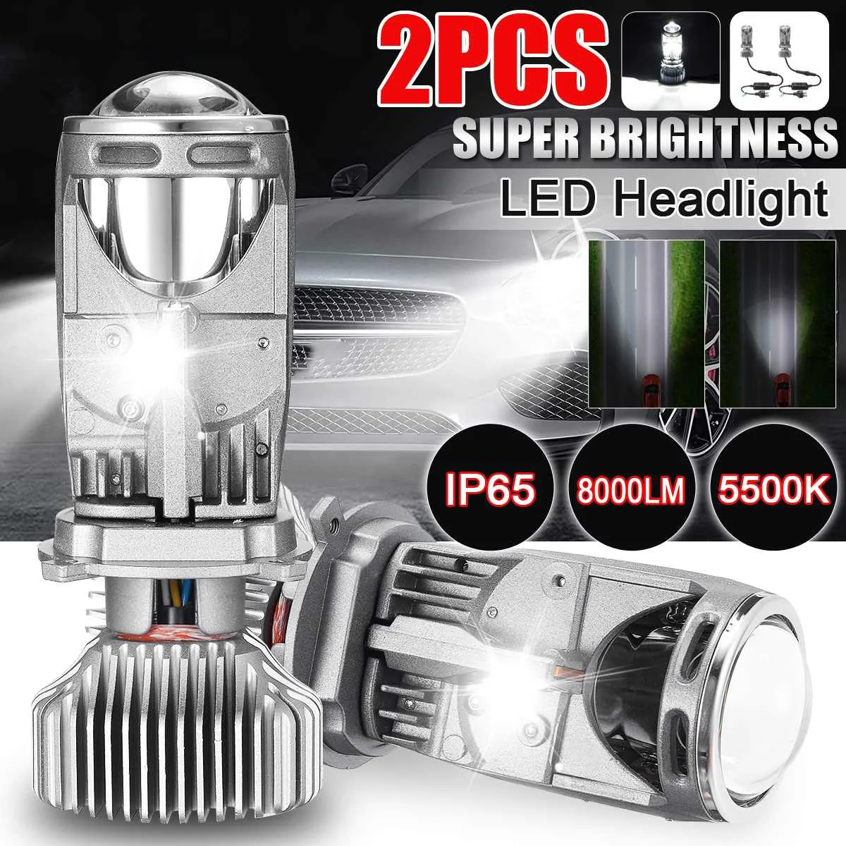 

Canbus 2pcs Lamp H4 LED Mini Projector Lens Automobles Bulb Conversion Kit Hi/Lo Beam Headlight 12V 24V RHD LHD 1.5"