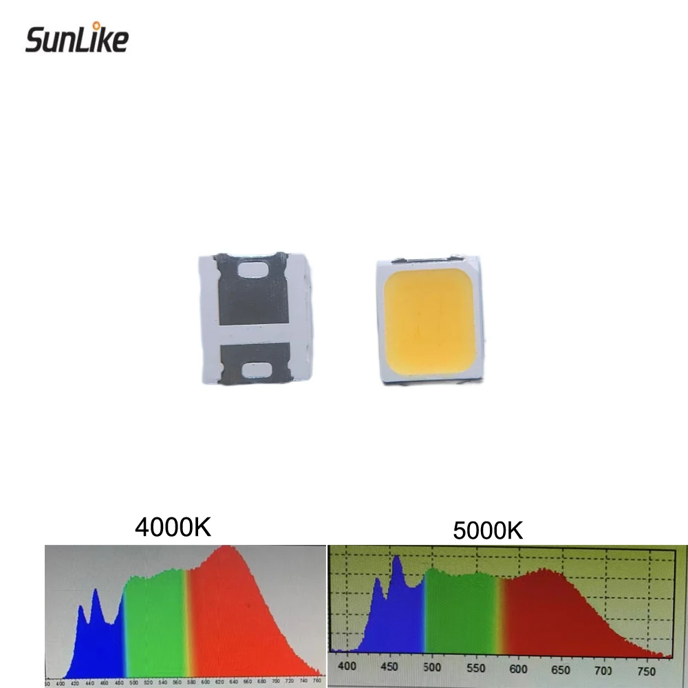 

4000 шт. Sunlike 2835 SMD светодиодный 4000K 5000K хорошее здоровье человека сон и студенты учатся эффективно