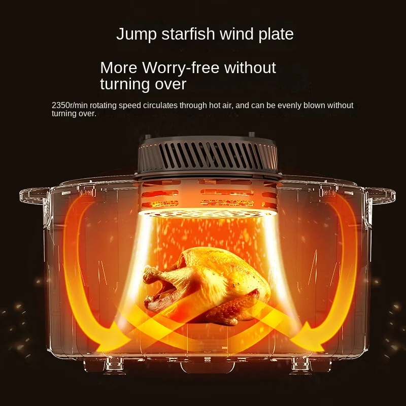 Фритюрница с Электронным Сенсорным экраном не нужно переворачивать визуальное