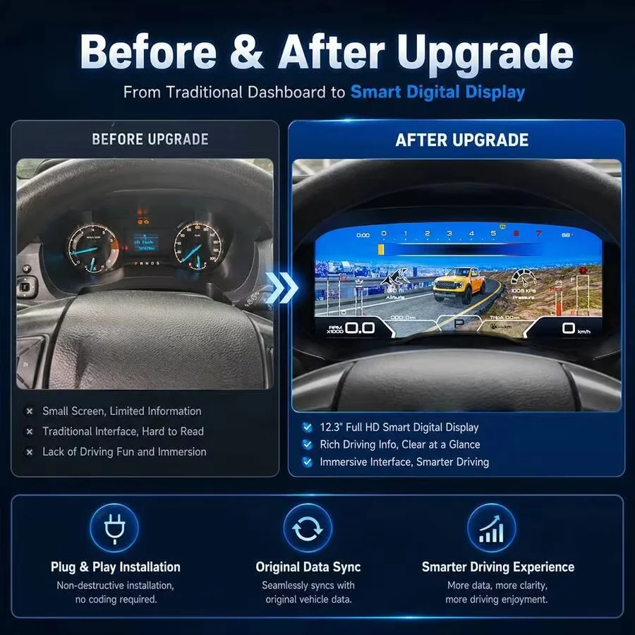 Фото Цифровой спидометр Virtual Cockpit для Ford Ranger/Everest 2016-2020: приборная панель, автомобильная панель приборов, одометр №2