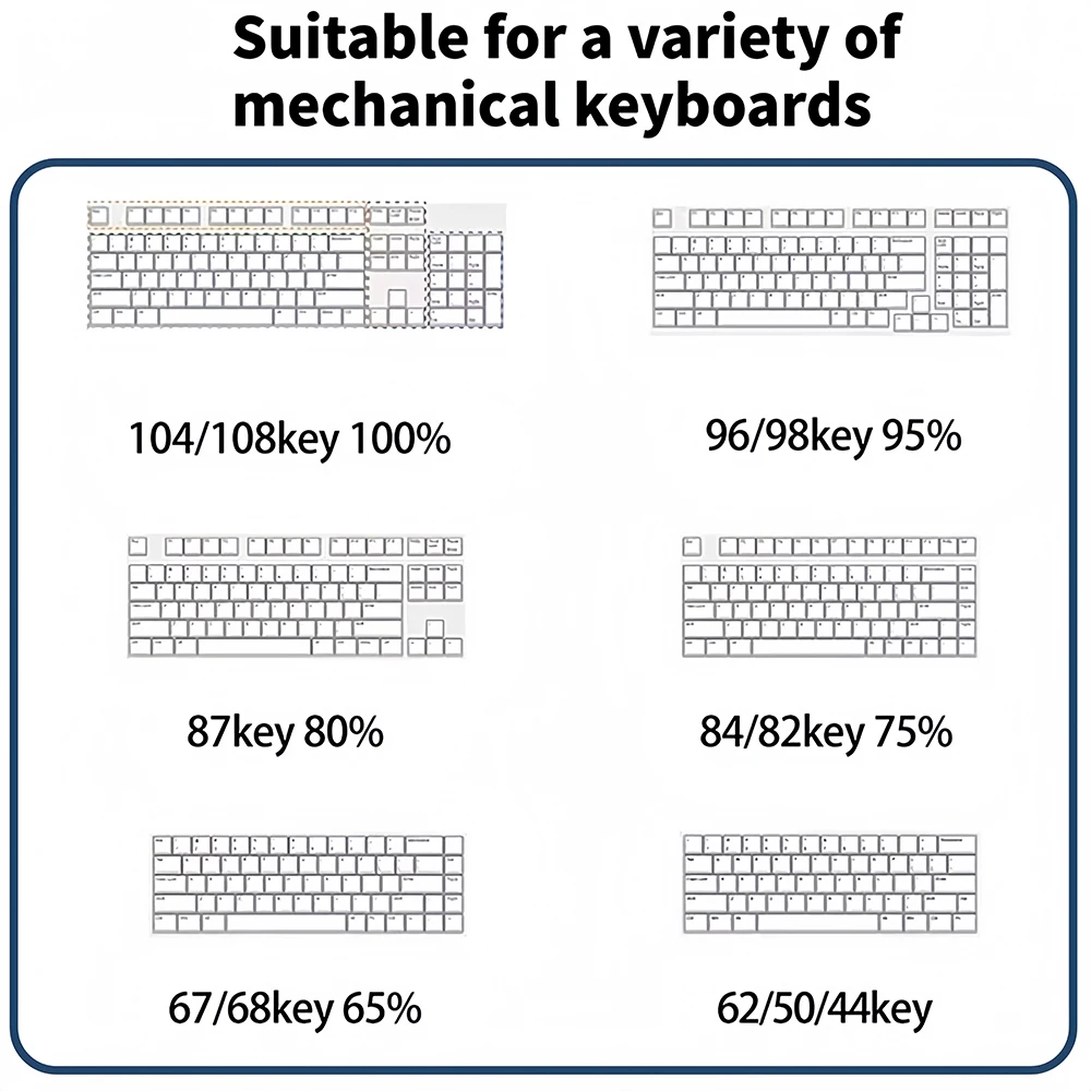 НОВЫЕ фиолетовые колпачки MOA для клавиш из ПБТ 134 клавиши EN/JP/KR переключателей Cherry