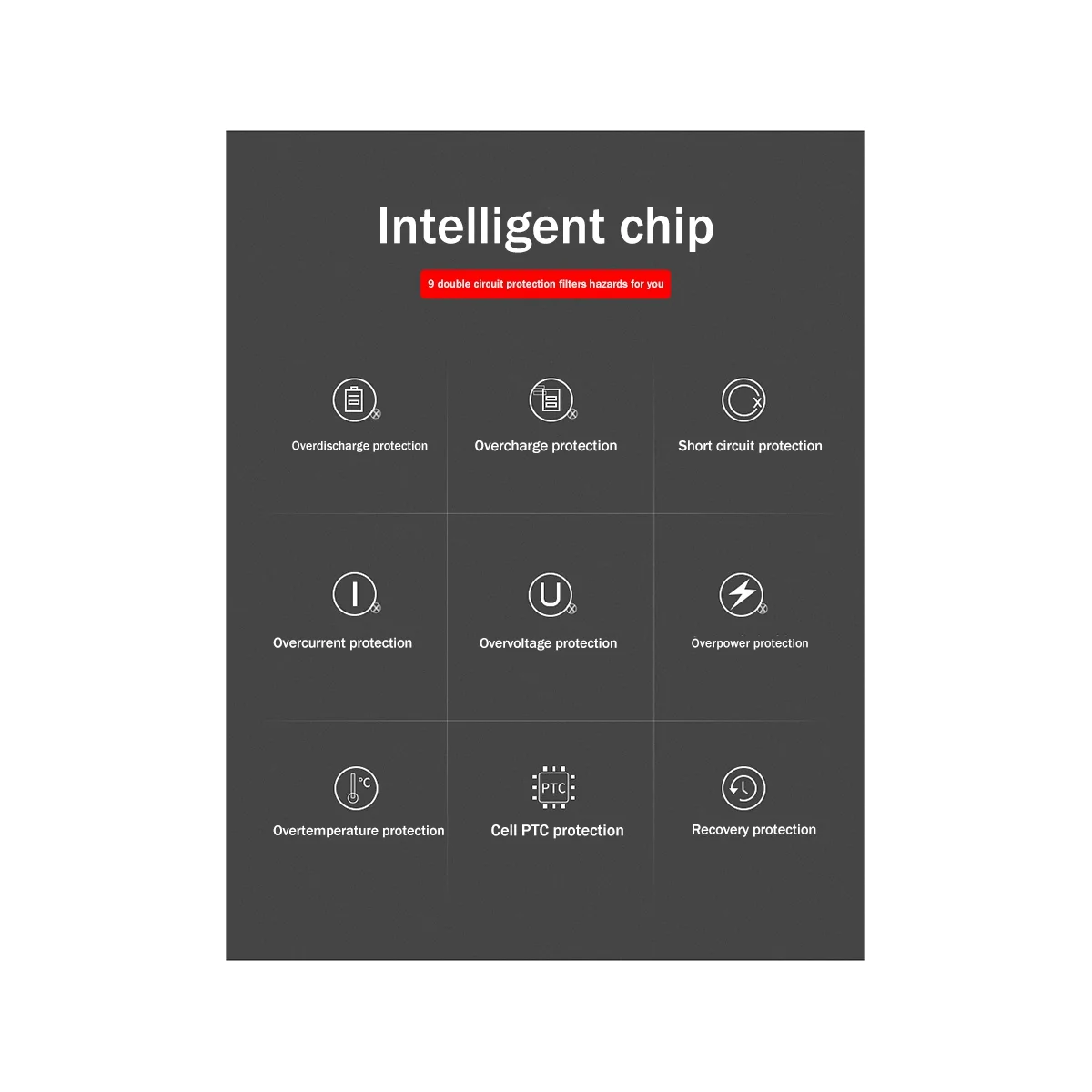 

ENEL14 LCD Digital Double Charge Charger for Nikon D3200 D3500 D5100 D5200 Replaceable Panel Seat Charge EU Plug