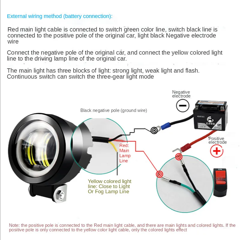 1 шт. водонепроницаемый квадратный светодиодный прожсветильник ТОР глаза ангела