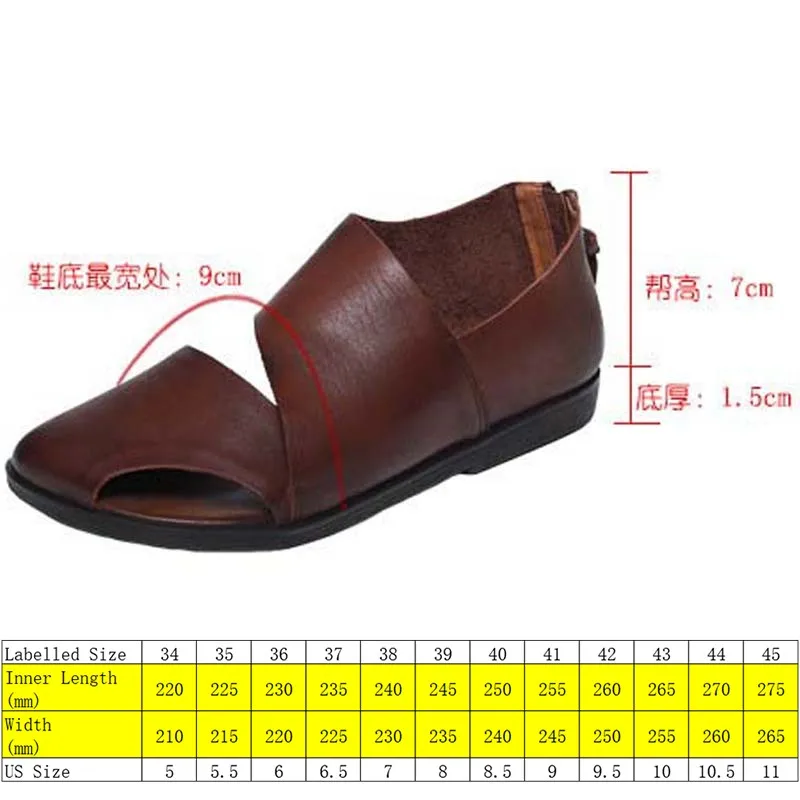 Женские сандалии с мягкой подошвой из натуральной кожи 1 5 см