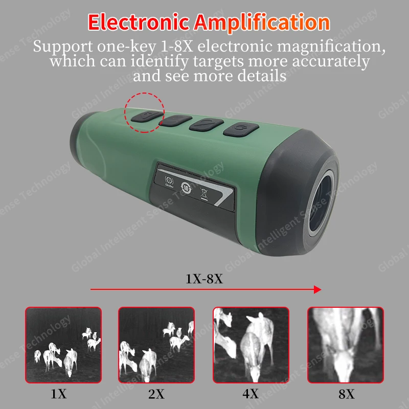 Рисунок 4 - TS13-25 маленький ручной тепловой