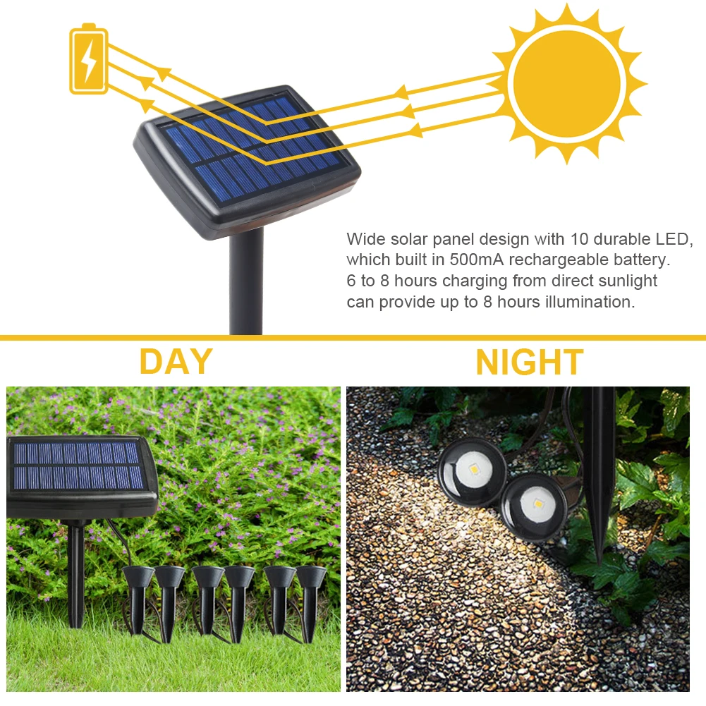 

10 в 1 современный двор уличный садовый палубный наземный фонарь на солнечной батарее патио IPX4 водонепроницаемый прожектор для газона ландш...