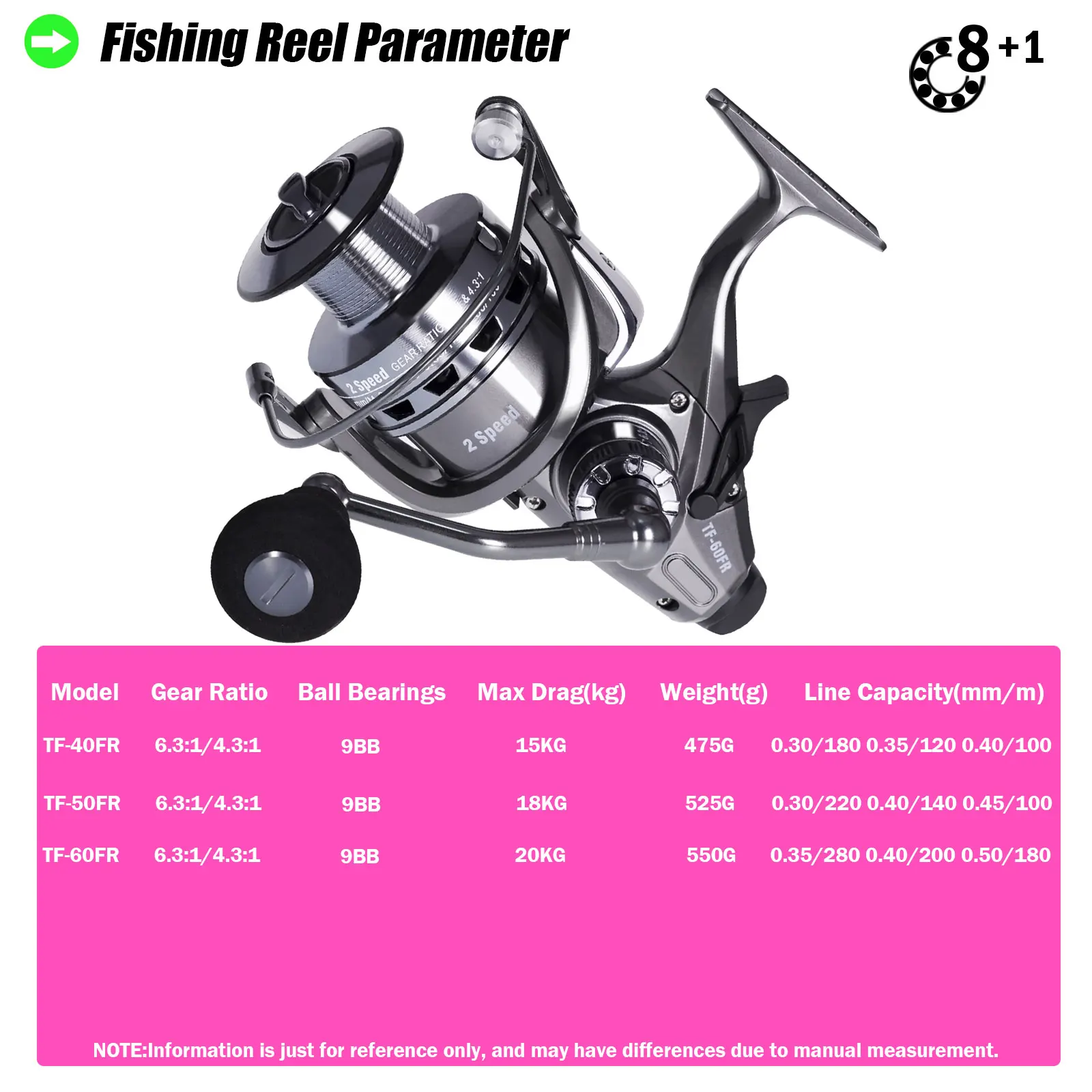 2023 Fishing Reel Spinning TF40-60FR Two Speeds 6.3:1/4.3:1 8+1BB Double Brake Drag 20kg Carp Coil Open Face Carretilha De Pesca enlarge