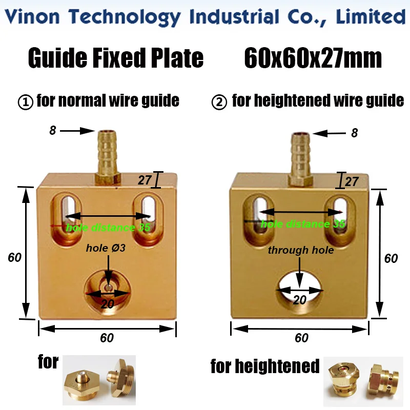 Направляющая с фиксированной пластиной 60x60x27 мм установите нормальную или