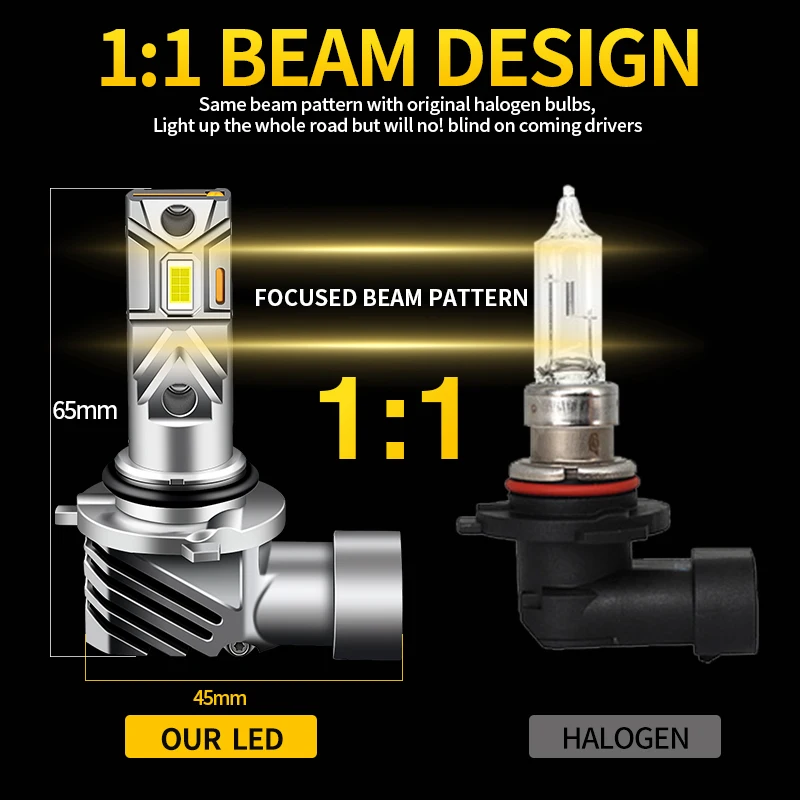 2 шт. автомобильные светодиодные фары CANbus дальнего света/ближнего света