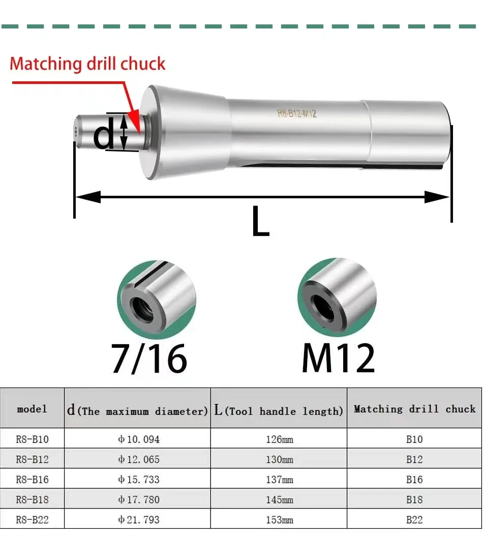 Сверлильный патрон MT2 MT3 MT4 MT5 R8 C10 C12 C16 C20 B10 B12 B16 B18 B22 (art.: 3920c3fa4dcaa) - 3920c3fa4dcaa