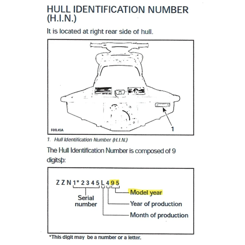2 шт. кронштейн для двигателя Seadoo RXT-X GTX GTR GTI 130 155 300-2012 2017
