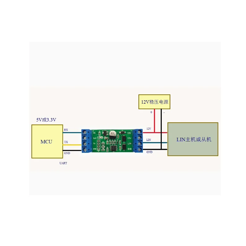 UART-модуль автобуса LIN