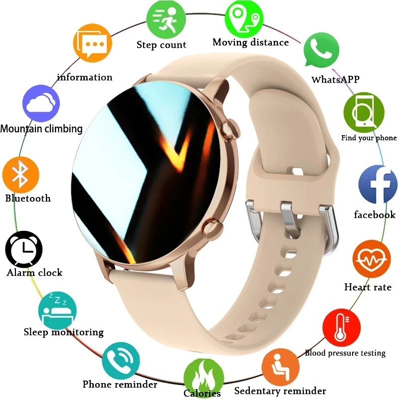 

Новинка 2023, женские умные часы, женские круглые умные часы, мужские Bluetooth-часы, фитнес-браслет, пользовательские часы, TWS наушники + коробка