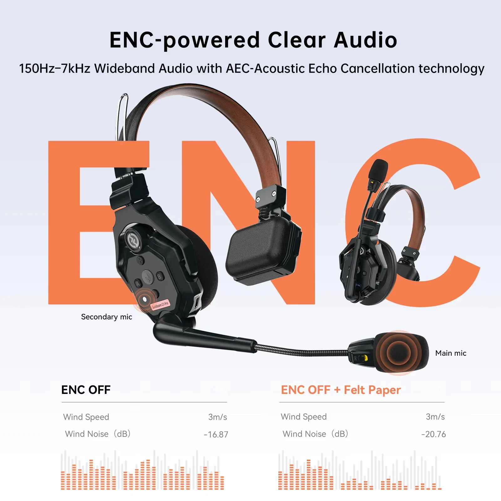 Hollyland Solidcom C1 Pro 8S HUB Полнодуплексная беспроводная система внутренней связи DECT с