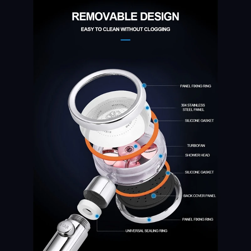 

Shower Head 360 Degrees Rotating Double-Sided Turbocharged Shower Head With Switch On/Off Button Easy Install Handheld