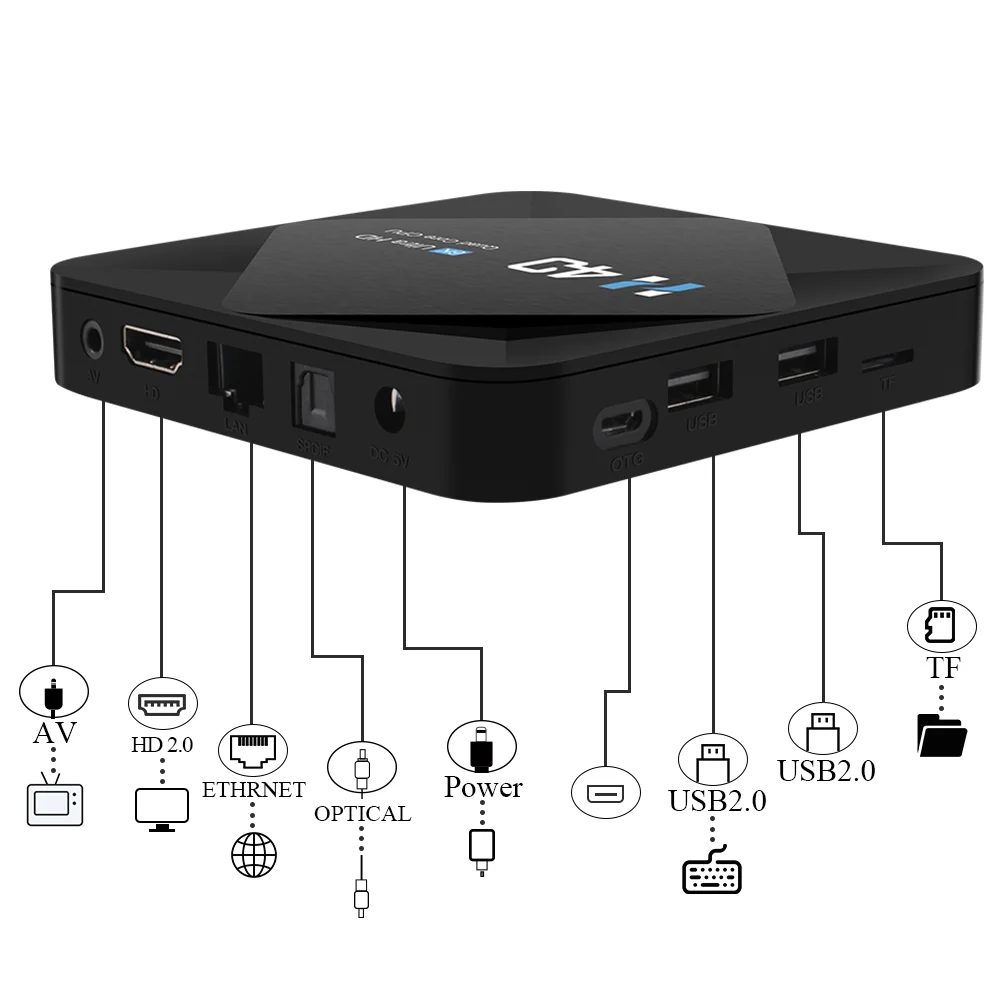 H40 Android 10.0 TV Box Voice Assistant 6K 3D 2.4G&5.8G Wifi 4GB RAM 32G 64G Very Fast Smart Mi s Box Free Fhipping to Brazil images - 6