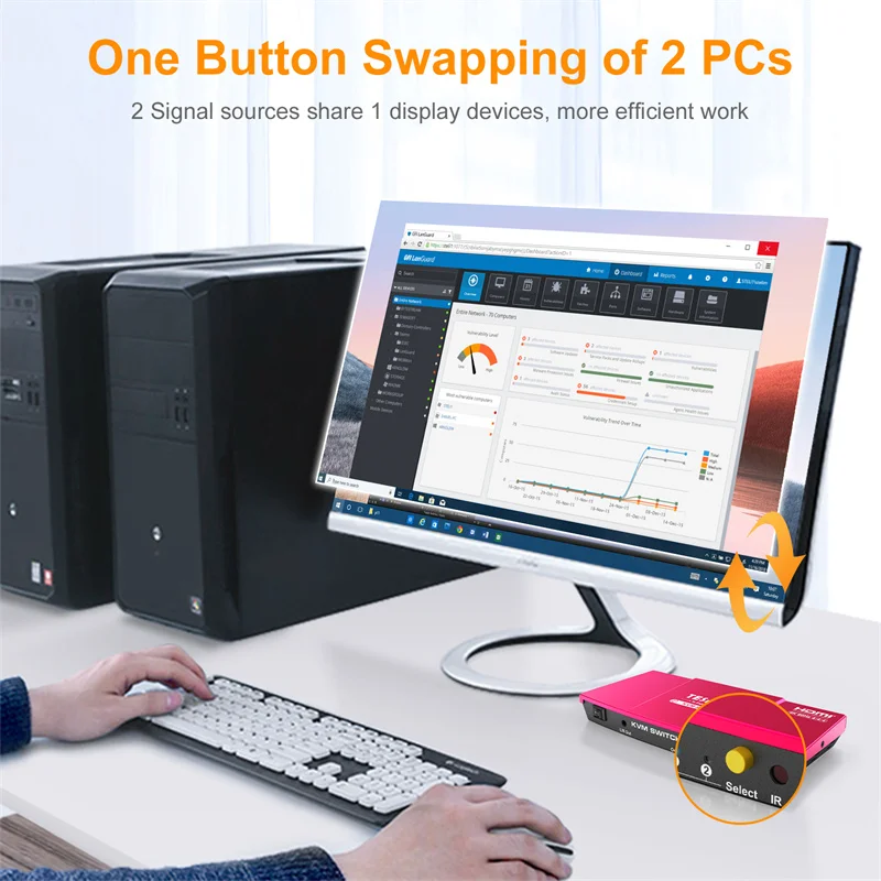 TESmart KVM Switches on sale 2 input 1output With EDID HDCP 2.2 Audio output 4K@60Hz HDMI KVM switch