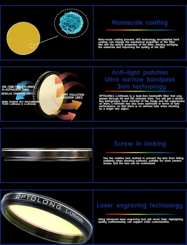 Новое поступление 2022 без расклешенных линз ультраузкий диапазон L-Ultimate Optolong
