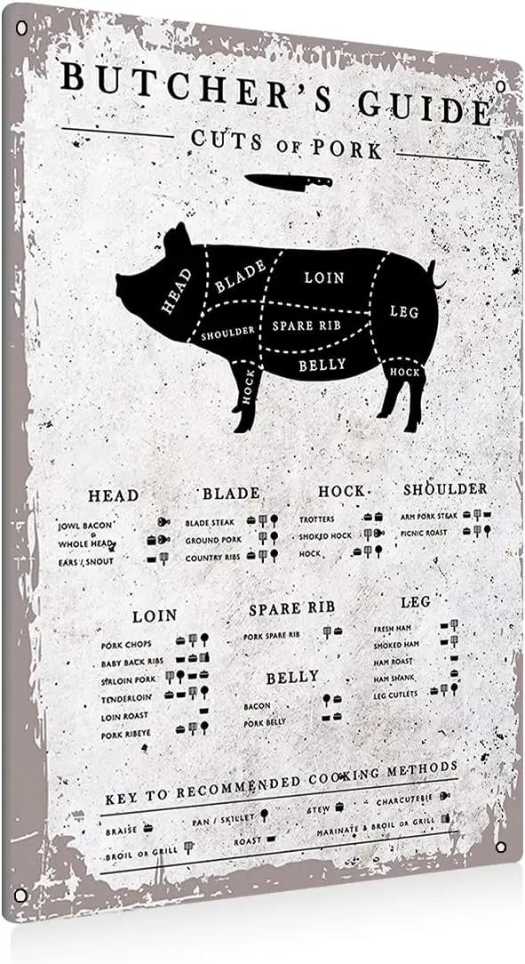 BEASTZHENG Забавный кухонный мясник металлическая жестяная вывеска настенный