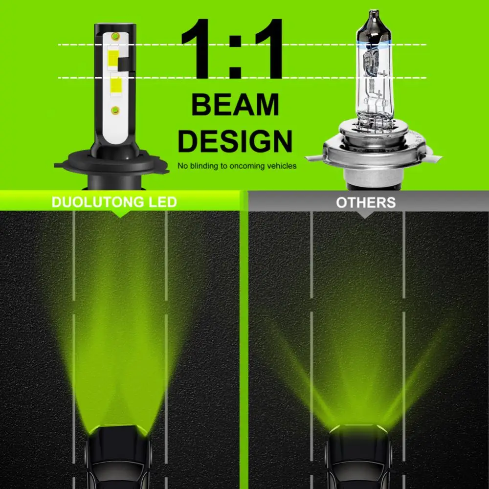 

Car Lights High Brightness Universal Multifunctional Durable Practical Car Supplies Cyan Lemon Light H4 Lime Light Led Bulb