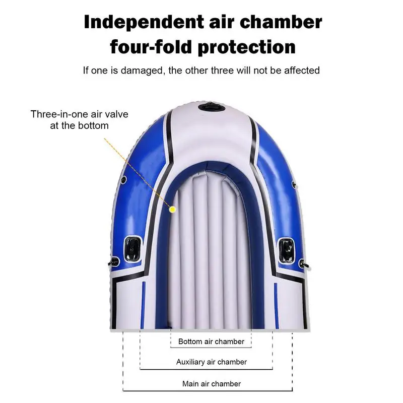 Надувная лодка из ПВХ для трех человек