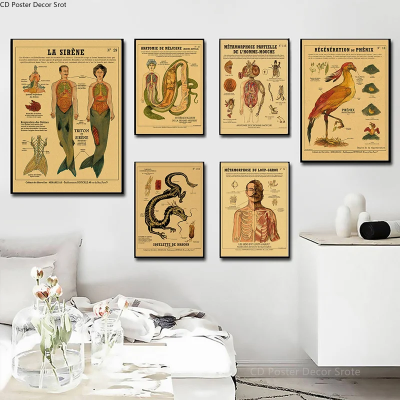 Ретро-постер любопытных существ Русалка птица динозавр крафт-бумага винтажный