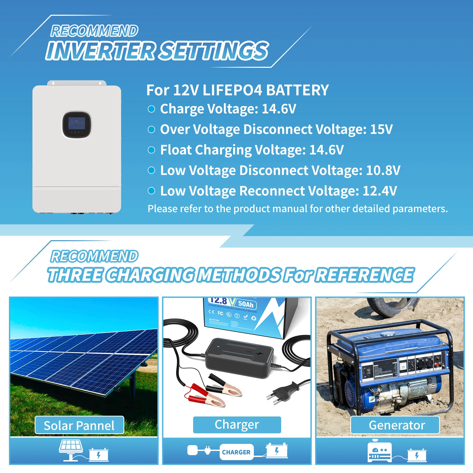 Новинка литий-железо-фосфатный аккумулятор 12 8 В 50 Ач глубокий цикл Встроенный BMS