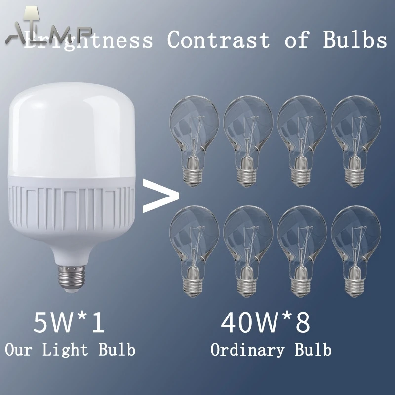 

Светодиодная лампочка E27, яркий белый свет, 220 В, лампочки для внутреннего и наружного освещения, настенный подвесной потолочный светильник, ...