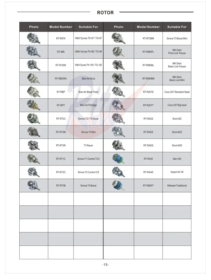 Ротор картриджа наконечника Den tal для NSK Pana Max PAX-SU/PAX-SU03 высокоскоростная воздушная