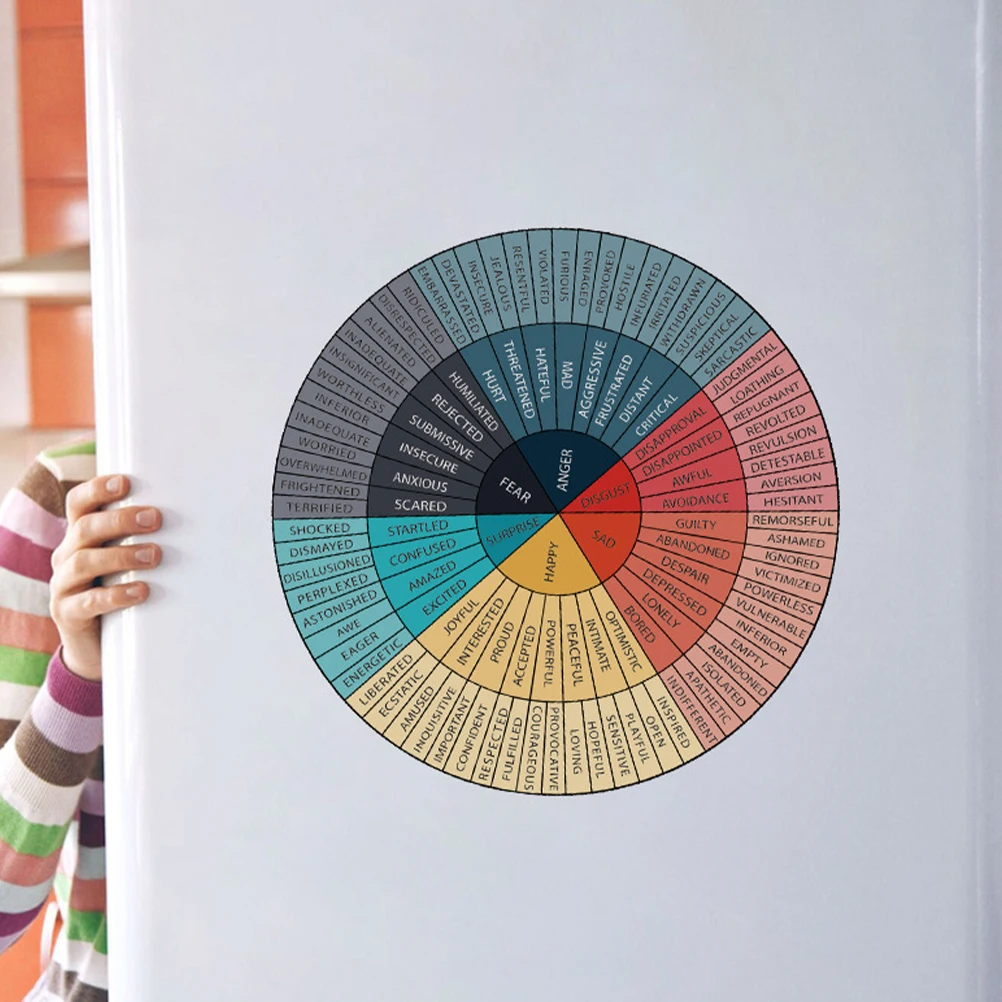 1 шт. цветные наклейки на колесо настроения с цитатой умственные эмоции