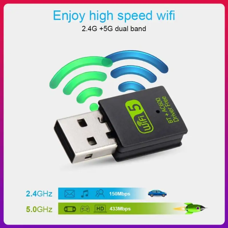 

Беспроводной USB Wi-Fi адаптер, 2,4 Мбит/с, G и USB, сетевая карта Wi-Fi 802.11n/g/b/ac AP, передатчик точки доступа для ПК, Wi-Fi адаптер