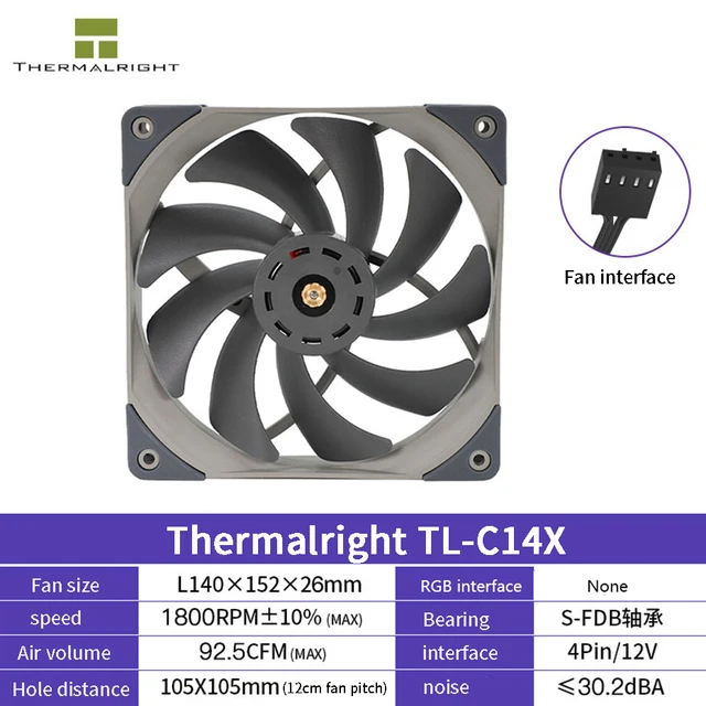 Power integrations. Thermalright tl-c12015. 8". Thermalright rgb 120mm tl-c12r-l. Iru office p2121.