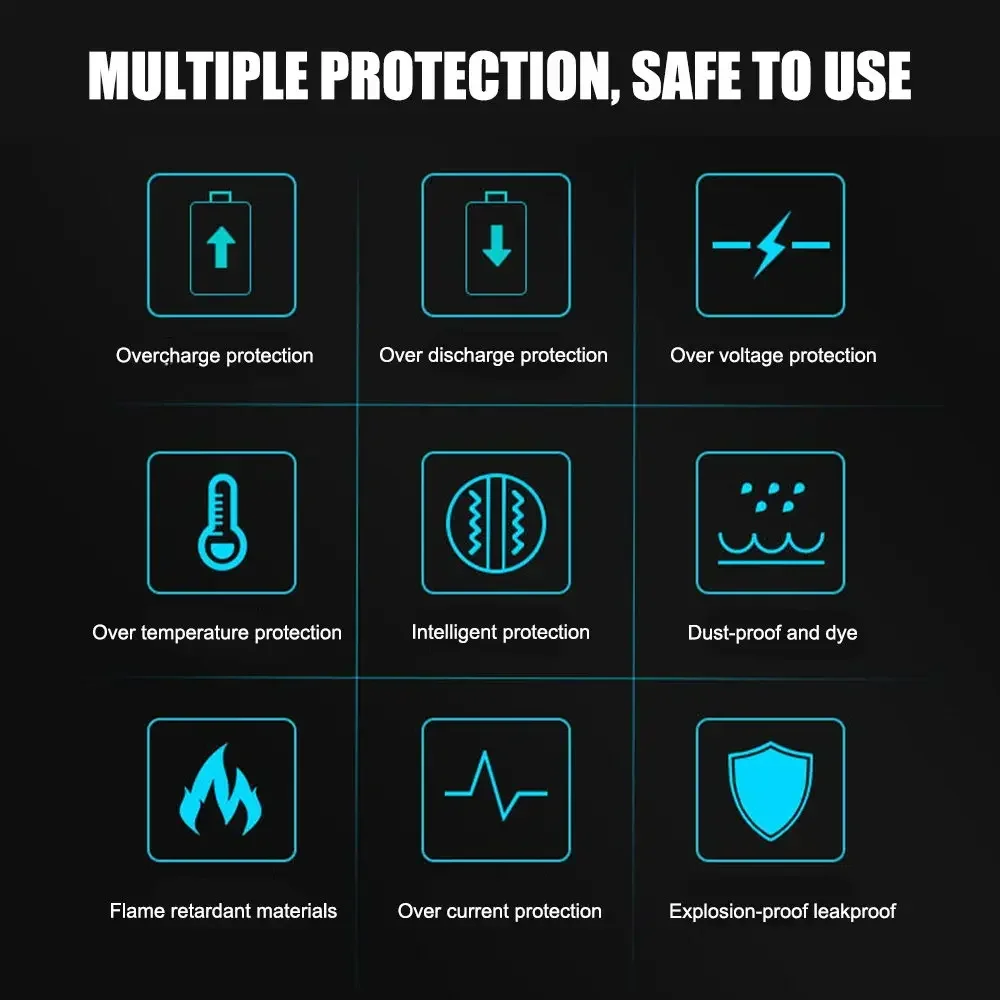 21V Electric Wrench Cordless Drill Battery 2000mAh Fast Charging Li-ion for Machine Power Tools By PROSTORMER