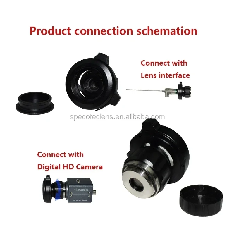 Универсальный эндоскопический соединитель камеры с оптическим переменным