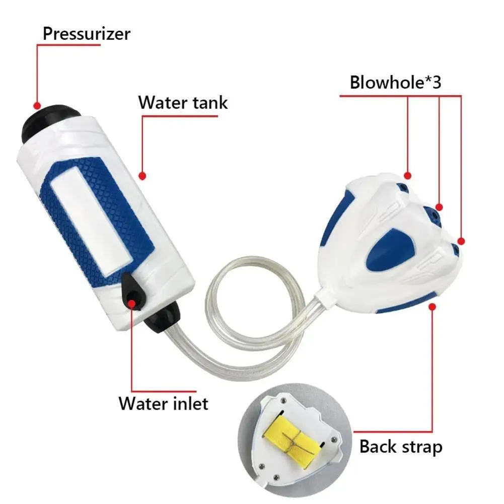 Летний детский пистолет-распылитель для воды детей игрушка ванной уличные