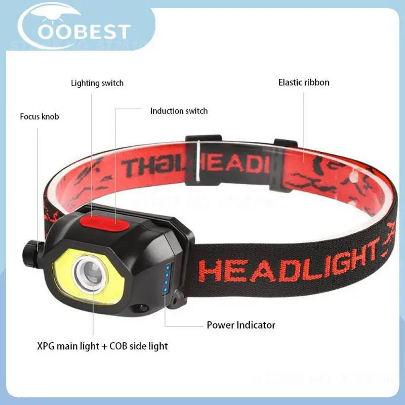 

Floodlight Intelligent Sensing High Lumens Headlight With Built-in Battery Rotating Zoom Headlamp Camping Supplies Head Torch