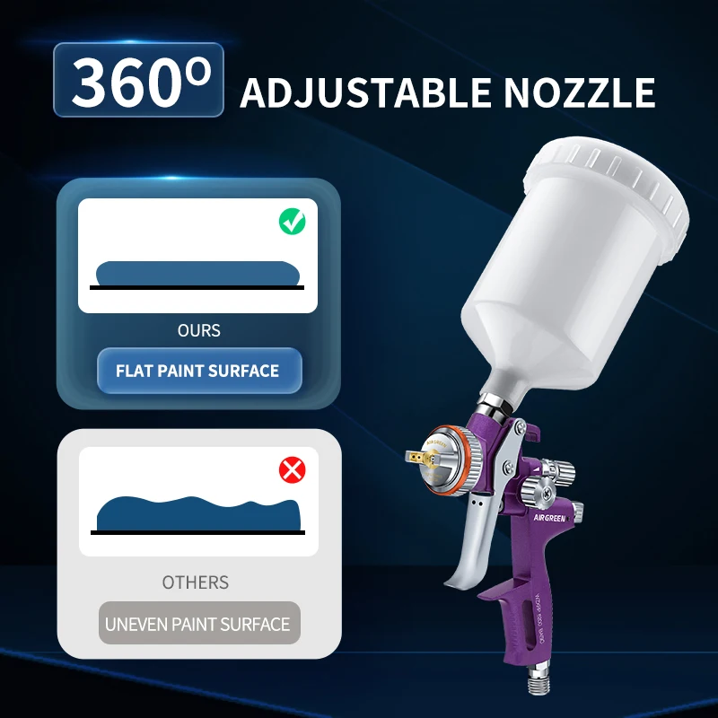 Новый стиль фиолетовая насадка 1 3 мм зеркальный пистолет-распылитель для защиты