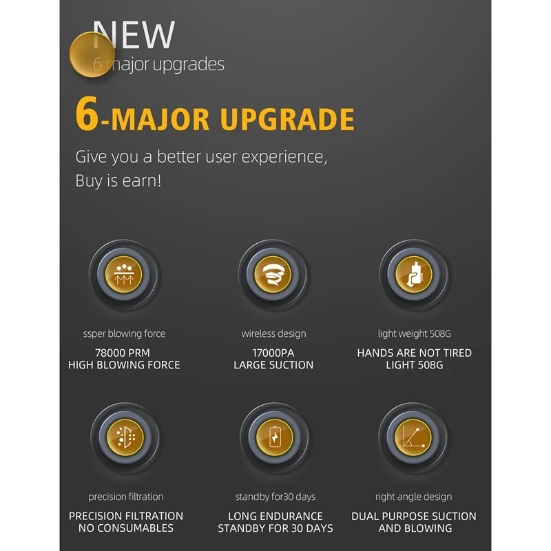 Беспроводной пылесос 2 в 1 78000 об./мин.