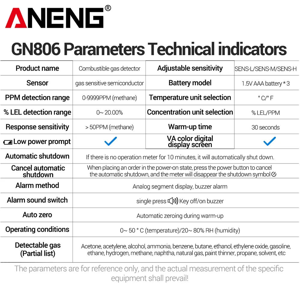 Детектор горючих газов ANENG GN806, 0-9999PPM, 3 уровня чувствительности, регулируемая чувствительность, цветной VA-экран, звуковая сигнализация, для дома и промышленности (art.: 3920dc04a2ce2) - 3920dc04a2ce2