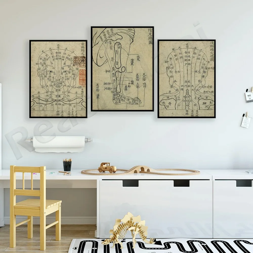 Азиатская диаграмма акупунктуры копия печатный фон декоративный холст плакат