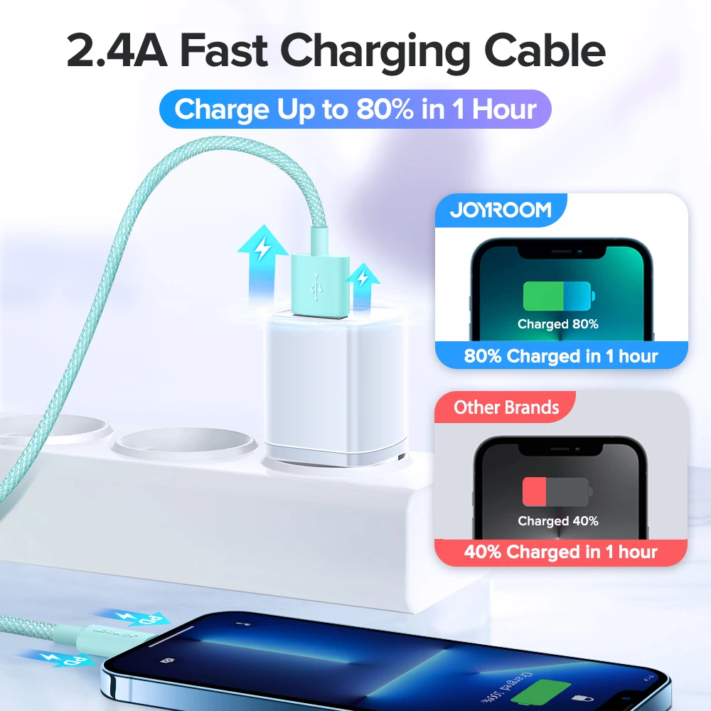 Фото USB-кабель JOYROOM для iPhone 13 12 11 Pro Max Mini XS X 8 Plus цветной шнур быстрой зарядки iPad зарядный USB-кабель JOYROOM для iPhone 13 12 11 Pro Max Mini XS X 8 Plus цветной шнур быстрой зарядки iPad зарядный